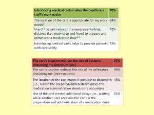 Résultats principaux de la satisfaction suivant l'implantation des chariots de médicaments