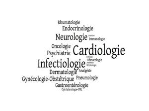 Thèmes des articles publiés dans les chroniques Les Pages Bleues et Avez-vous entendu parler de... ? du Québec Pharmacie