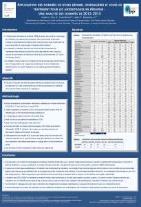 Affiche présentée au colloque annuel du réseau québécois de recherche sur l’usage des médicaments (RQRUM) les 17-18 septembre 2013 à Montréal, Québec, Canada