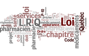 Prévalence des termes recensés sur le blogue Législation et systèmes de soins