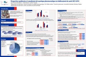 Affiche présentée au congrès annuel de l'A.P.E.S. 2015.